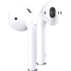 Apple AirPods 2 с зарядным футляром